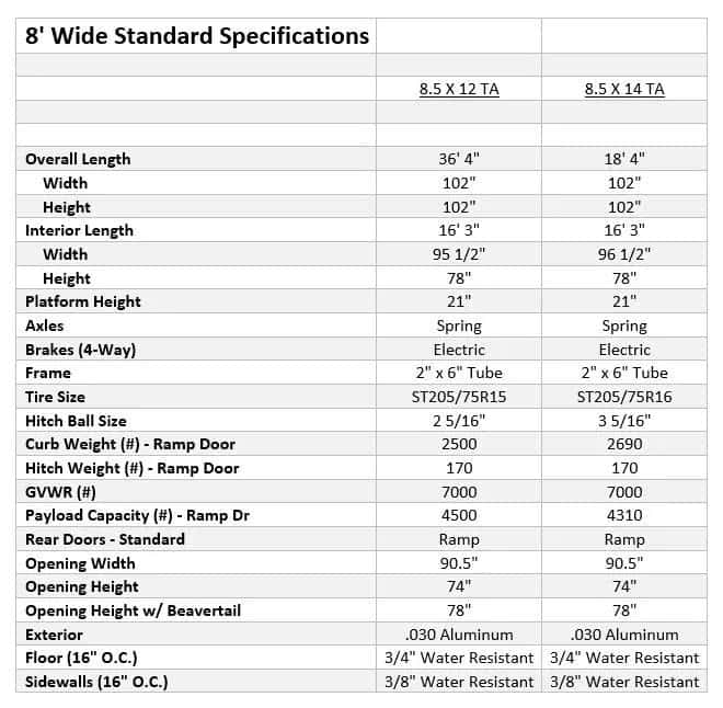 8 ft.Wide 3500# ALPHA Series (12' to 14')